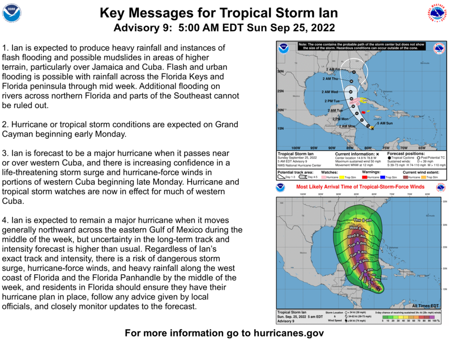 Tropical Storm Ian Florida state of emergency