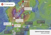 Typhoon Hinnamnor South Korea September 5 2022