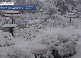 Colorado snow storm october 2022