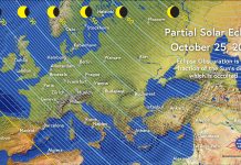 Partial solar eclipse October 25 2022