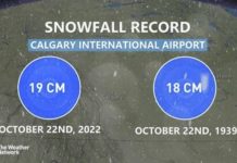 snowfall record Calgary, Canada October 2022