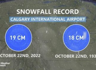 snowfall record Calgary, Canada October 2022