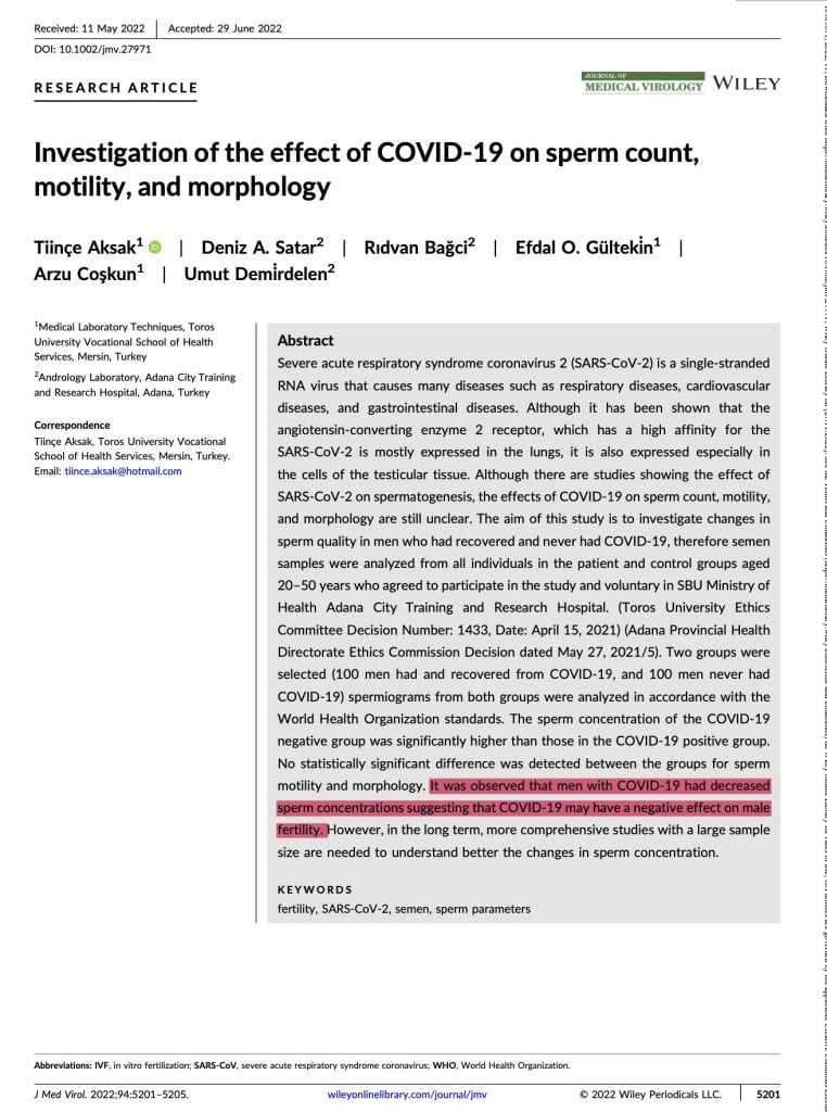 Nouvelle étude : Les hommes infectés par le COVID ont un tiers de spermatozoïdes en moins par rapport aux hommes non infectés plus de 3 mois plus tard.  Sur 100 hommes infectés et non hospitalisés, quatre n'avaient pas de spermatozoïdes viables.  Sur 100 hommes non infectés, aucun n'avait cette condition.