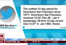 San Francisco wettest 10 days period for over 150 years in January 2023