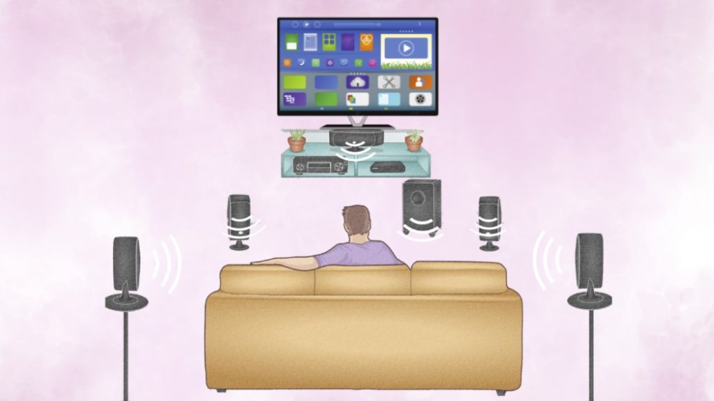 How to get the best sound surround at home
