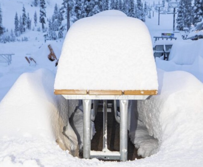 Storm wallops Tahoe region with over 4 feet of snow in spots