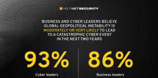 Geopolitical instability is exacerbating the risk of catastrophic cyberattacks, according to the Global Cybersecurity Outlook 2023 report from the World Economic Forum.