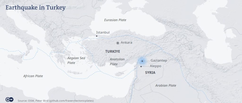 tectonic plates in Turkey