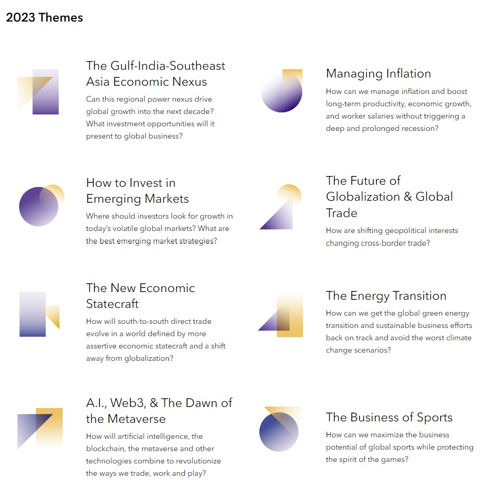 Themes of the Qatar Economic Forum 2023
