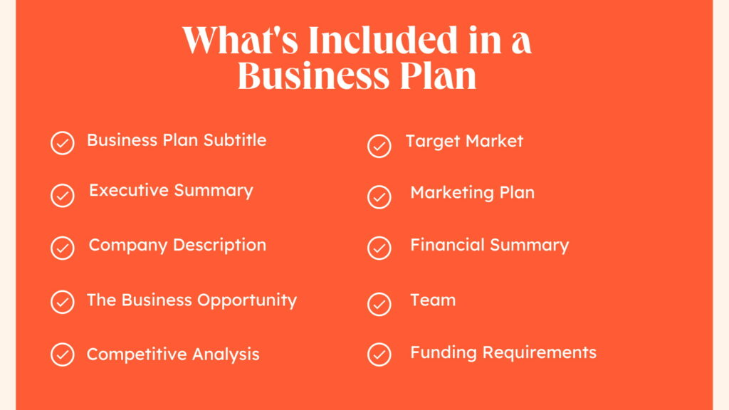 Whats included in a business plan