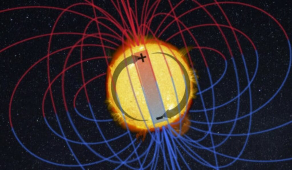 Sun magnetic fields are disappearing