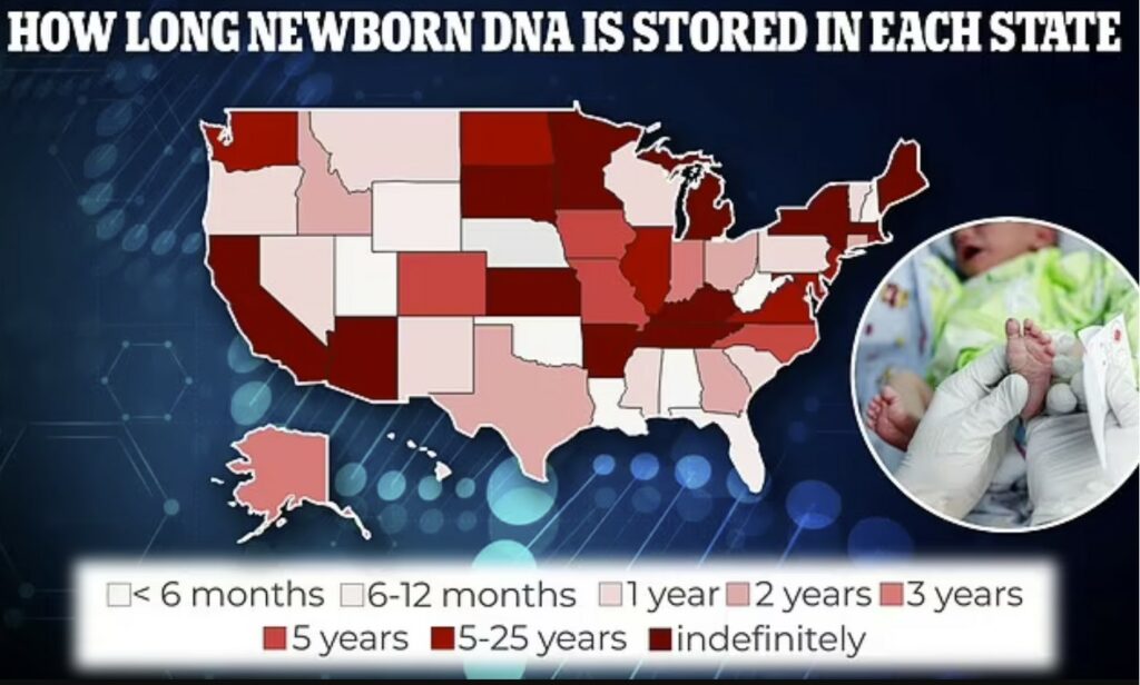 Baby blood stored in database in USA