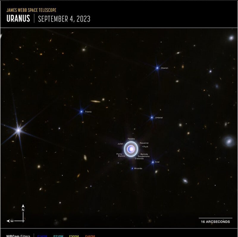 New rings, moons discovered by JWST around Uranus 
