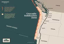 Cascadia Megathrust Earthquakes May Trigger San Andreas Fault Events Map of the Cascadia Subduction Zone showing its locked fault segment extending from northern California through Oregon and Washington, potentially linked to the San Andreas Fault