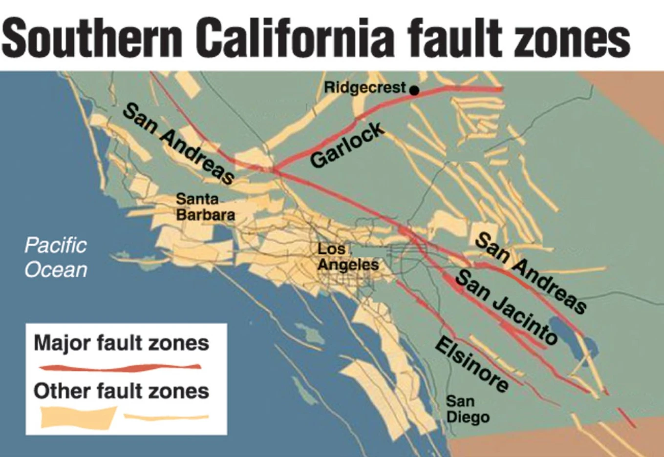 Southern California Fault Zones — San Andreas, San Jacinto, Elsinore, Garlock Map of Southern California fault zones showing San Andreas, San Jacinto, Elsinore and Garlock near Los Angeles and San Diego