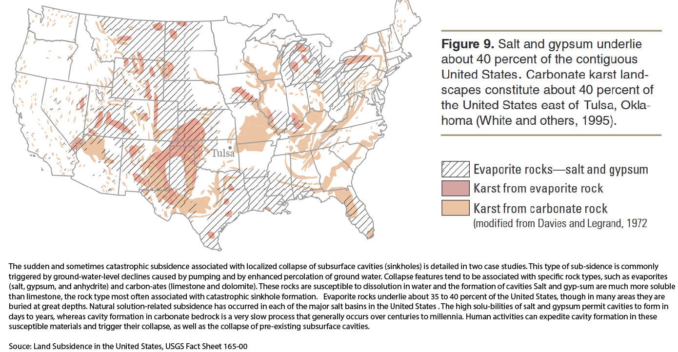 USGS map showing karst and evaporite rock regions in the United States, including carbonate karst and areas underlain by gypsum and salt that can be sinkhole-prone