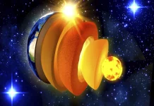 Earth’s Core May Be Hiding Missing Elements — While Venus Builds Tunnels and a Comet Erupts Cutaway illustration of Earth’s layers showing mantle, outer core, and solid inner core where light elements may be trapped in electride iron