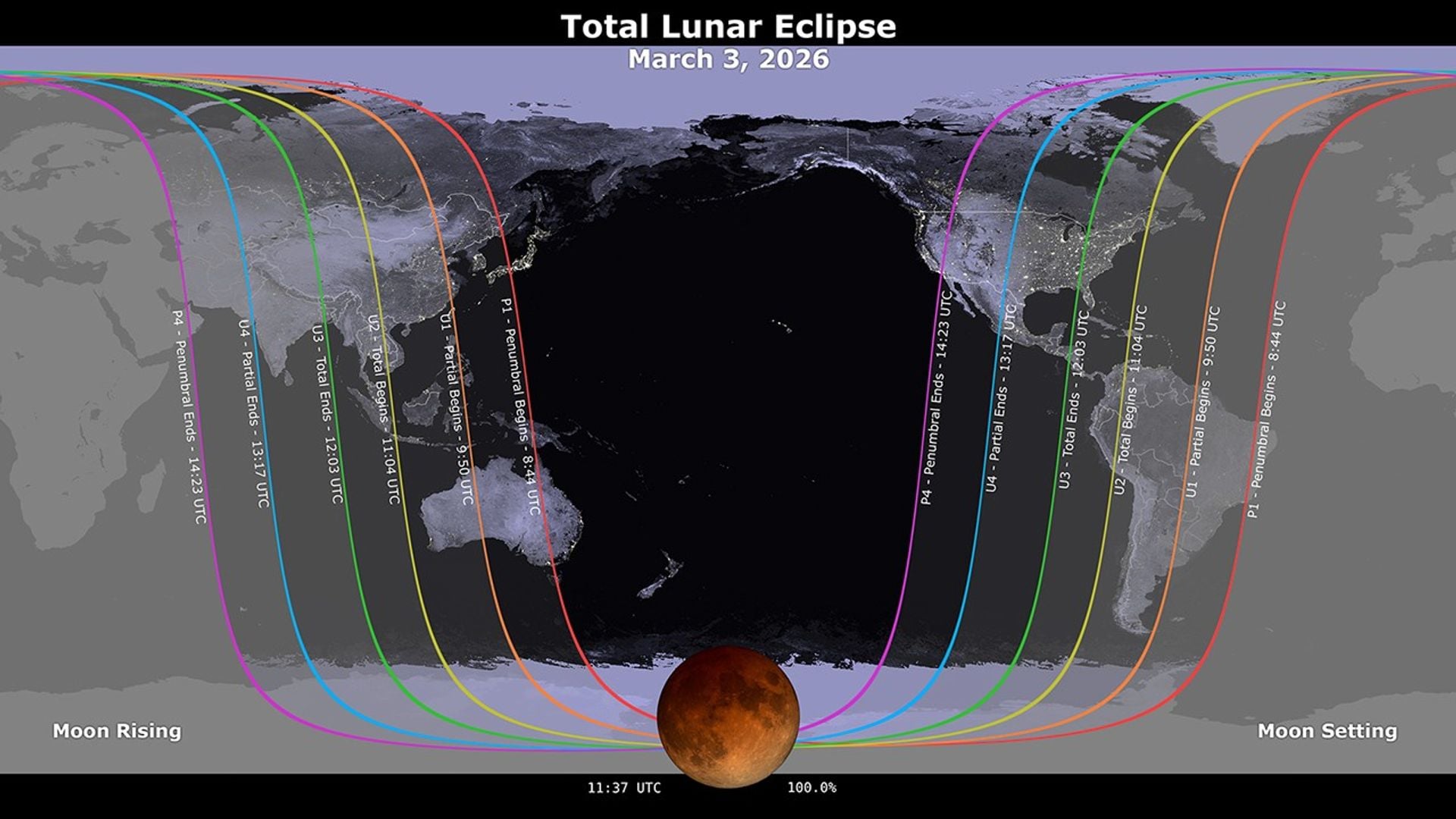 World map showing where the total lunar eclipse on March 3, 2026 is visible, with UTC timing curves for penumbral, partial and total phases.
